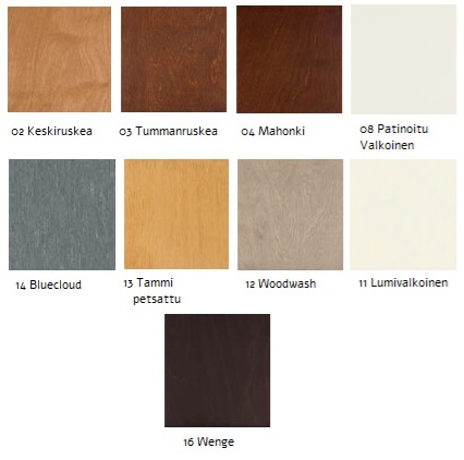 Boknäs kirjoituspöytä - Image 3