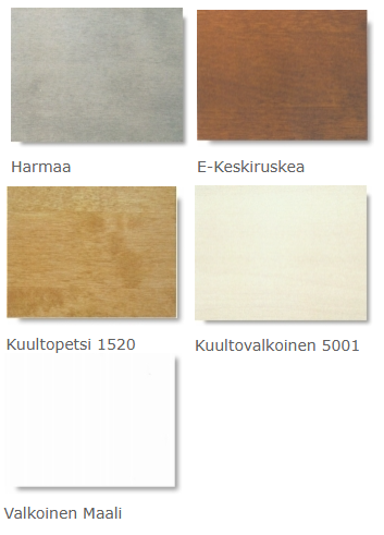 Björkman värimallit